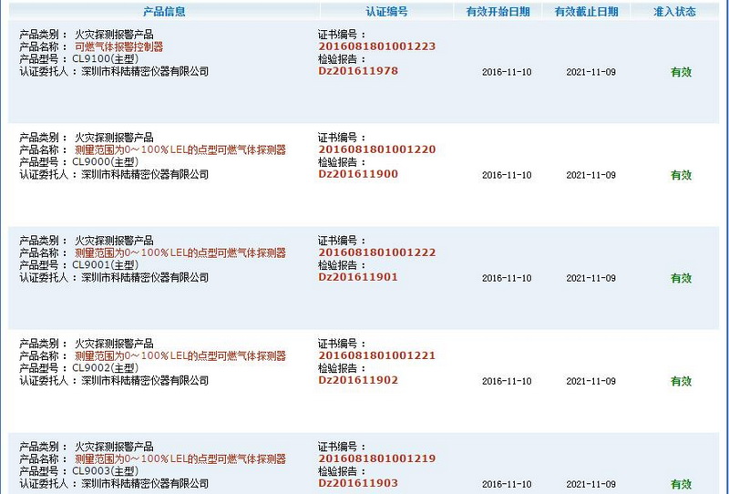 消防產(chǎn)品3C認證咨詢 智慧谷助您高效完成防火門認證