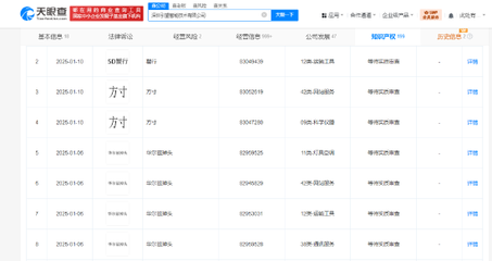 華為引望智能申請“5D蟹行”與“華爾茲掉頭”商標，深化智能汽車算法研發